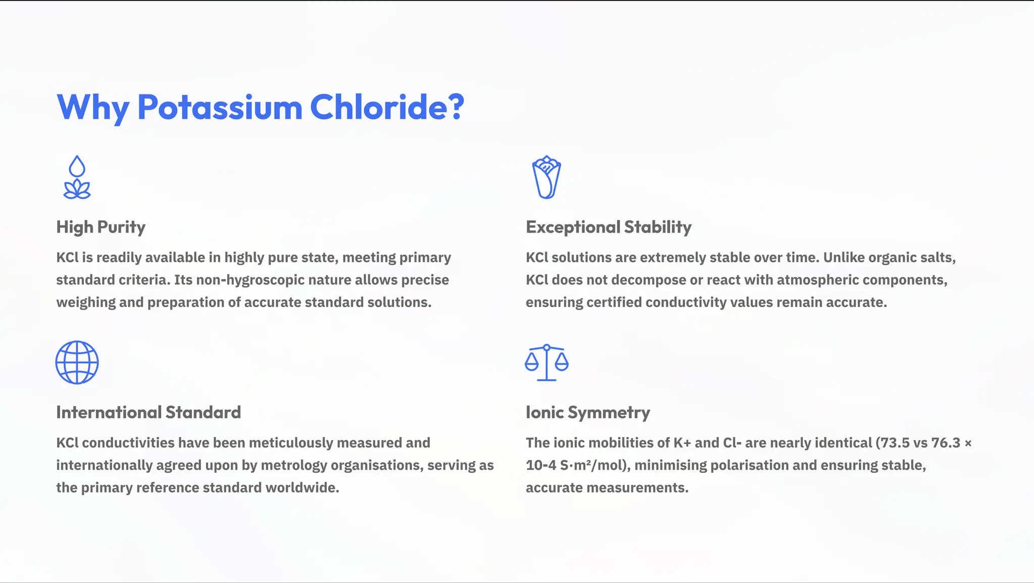 Why Potassium Chloride?
High Purity
KCl is readily available in highly pure state, meeting primary
standard criteria. Its non-hygroscopic nature allows precise
weighing and preparation of accurate standard solutions.
Exceptional Stability
KCl solutions are extremely stable over time. Unlike organic salts,
KCl does not decompose or react with atmospheric components,
ensuring certified conductivity values remain accurate.
International Standard
KCl conductivities have been meticulously measured and
internationally agreed upon by metrology organisations, serving as
the primary reference standard worldwide.
Ionic Symmetry
The ionic mobilities of K+ and Cl- are nearly identical (73.5 vs 76.3 ×
10-4 S·m²/mol), minimising polarisation and ensuring stable,
accurate measurements.
 