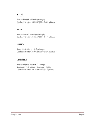 2M HCl

       Sum = 153144/5 = 30628.8(Average)
       Conductivity rate = 30628.8/9000 = 3.403 µS/cm.s


       1M HCl

       Sum = 155118/5 = 31023.6(Average)
       Conductivity rate = 31023.6/9000 = 3.447 µS/cm.s


       .5M HCl

       Sum= 155541/5 = 31108.2(Average)
       Conductivity rate = 31108.2/9000 = 3.456 µS/cm.s



       .25M of HCl

       Sum = 154141/5 = 30828.2 (Average)
       Total time = 150 minute * 60 second = 9000s
       Conductivity rate = 30828.2/9000 = 3.425µS/cm.s




Siang Za Lian                                             Page 6
 