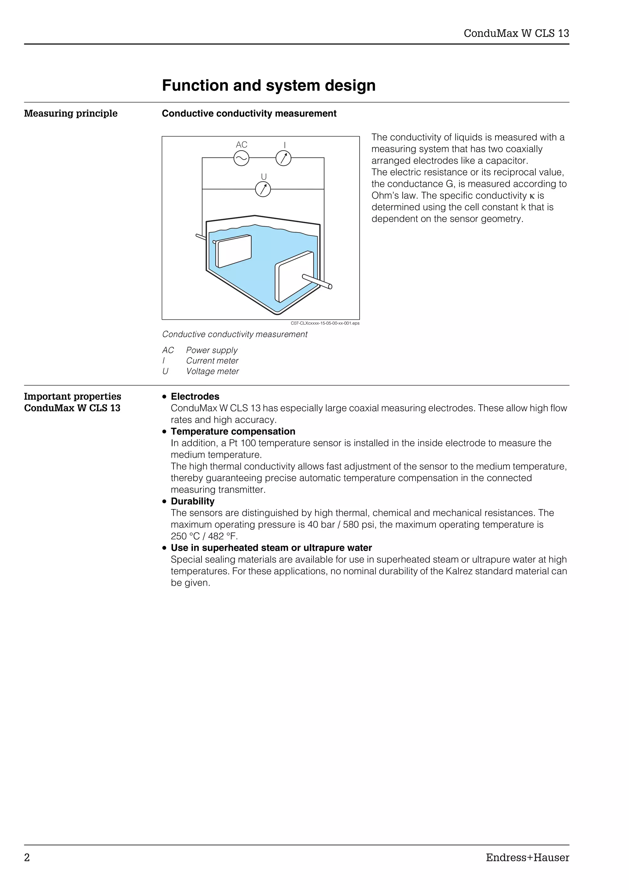 ConduMax W CLS 13
2 Endress+Hauser
Function and system design
Measuring principle Conductive conductivity measurement
Important properties
ConduMax W CLS 13
• Electrodes
ConduMax W CLS 13 has especially large coaxial measuring electrodes. These allow high flow
rates and high accuracy.
• Temperature compensation
In addition, a Pt 100 temperature sensor is installed in the inside electrode to measure the
medium temperature.
The high thermal conductivity allows fast adjustment of the sensor to the medium temperature,
thereby guaranteeing precise automatic temperature compensation in the connected
measuring transmitter.
• Durability
The sensors are distinguished by high thermal, chemical and mechanical resistances. The
maximum operating pressure is 40 bar / 580 psi, the maximum operating temperature is
250 °C / 482 °F.
• Use in superheated steam or ultrapure water
Special sealing materials are available for use in superheated steam or ultrapure water at high
temperatures. For these applications, no nominal durability of the Kalrez standard material can
be given.
C07-CLXcxxxx-15-05-00-xx-001.eps
œ˜–Õ†ÌˆÛiÊ†œ˜–Õ†ÌˆÛˆÌÞÊ“ibÃÕÀi“i˜Ì
Á BœÜiÀÊÃÕ««Þ
 ÕÀÀi˜ÌÊ“iÌiÀ
I TœÌb}iÊ“iÌiÀ
The conductivity of liquids is measured with a
measuring system that has two coaxially
arranged electrodes like a capacitor.
The electric resistance or its reciprocal value,
the conductance G, is measured according to
Ohm’s law. The specific conductivity κ is
determined using the cell constant k that is
dependent on the sensor geometry.
AC I
U
 