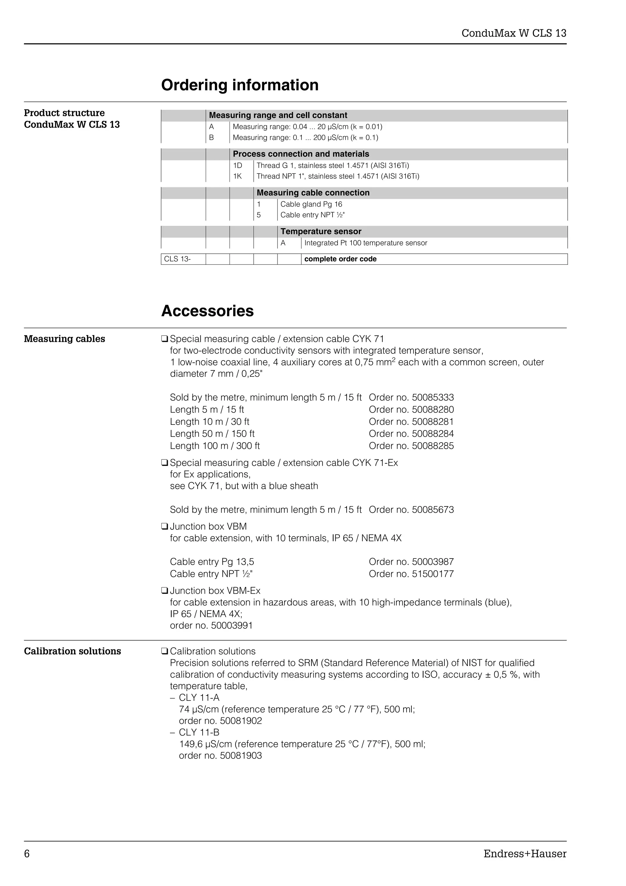 ConduMax W CLS 13
6 Endress+Hauser
Ordering information
Product structure
ConduMax W CLS 13
Accessories
Measuring cables ❑ Special measuring cable / extension cable CYK 71
for two-electrode conductivity sensors with integrated temperature sensor,
1 low-noise coaxial line, 4 auxiliary cores at 0,75 mm2 each with a common screen, outer
diameter 7 mm / 0,25
❑ Special measuring cable / extension cable CYK 71-Ex
for Ex applications,
see CYK 71, but with a blue sheath
❑ Junction box VBM
for cable extension, with 10 terminals, IP 65 / NEMA 4X
❑ Junction box VBM-Ex
for cable extension in hazardous areas, with 10 high-impedance terminals (blue),
IP 65 / NEMA 4X;
order no. 50003991
Calibration solutions ❑ Calibration solutions
Precision solutions referred to SRM (Standard Reference Material) of NIST for qualified
calibration of conductivity measuring systems according to ISO, accuracy ± 0,5 %, with
temperature table,
– CLY 11-A
74 µS/cm (reference temperature 25 °C / 77 °F), 500 ml;
order no. 50081902
– CLY 11-B
149,6 µS/cm (reference temperature 25 °C / 77°F), 500 ml;
order no. 50081903
Measuring range and cell constant
A Measuring range: 0.04 ... 20 µS/cm (k = 0.01)
B Measuring range: 0.1 ... 200 µS/cm (k = 0.1)
Process connection and materials
1D Thread G 1, stainless steel 1.4571 (AISI 316Ti)
1K Thread NPT 1, stainless steel 1.4571 (AISI 316Ti)
Measuring cable connection
1 Cable gland Pg 16
5 Cable entry NPT ½
Temperature sensor
A Integrated Pt 100 temperature sensor
CLS 13- complete order code
Sold by the metre, minimum length 5 m / 15 ft Order no. 50085333
Length 5 m / 15 ft Order no. 50088280
Length 10 m / 30 ft Order no. 50088281
Length 50 m / 150 ft Order no. 50088284
Length 100 m / 300 ft Order no. 50088285
Sold by the metre, minimum length 5 m / 15 ft Order no. 50085673
Cable entry Pg 13,5 Order no. 50003987
Cable entry NPT ½ Order no. 51500177
 