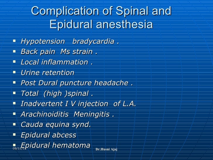 Conduct Of Local Anesthesia Technique And Complication