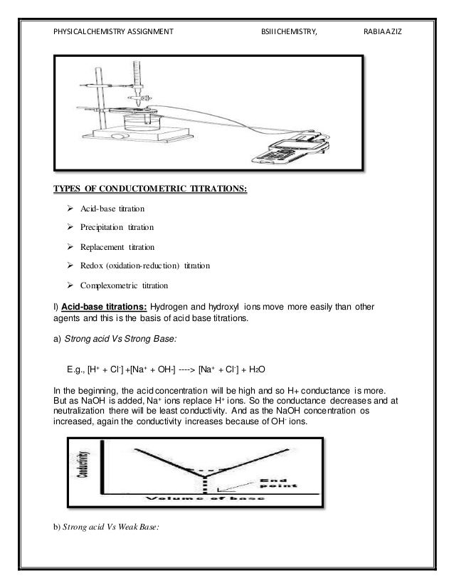 Conductometric titration