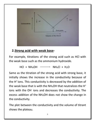 5
2.Strong acid with weak base-
For example, titrations of the strong acid such as HCl with
the weak base such as the ammonium hydroxide.
HCl + NH4OH NH4Cl + H2O
Same as the titration of the strong acid with strong base, it
initially shows the increase in the conductivity because of
the H+
ions. This conductivity is decreased by the addition of
the weak base that is with the NH4OH that neutralizes the H+
ions with the OH-
ions and decreases the conductivity. The
excess addition of the NH4OH does not show the change in
the conductivity.
The plot between the conductivity and the volume of titrant
shows the plateau.
 