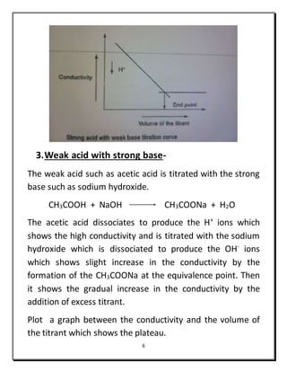 6
3.Weak acid with strong base-
The weak acid such as acetic acid is titrated with the strong
base such as sodium hydroxide.
CH3COOH + NaOH CH3COONa + H2O
The acetic acid dissociates to produce the H+
ions which
shows the high conductivity and is titrated with the sodium
hydroxide which is dissociated to produce the OH-
ions
which shows slight increase in the conductivity by the
formation of the CH3COONa at the equivalence point. Then
it shows the gradual increase in the conductivity by the
addition of excess titrant.
Plot a graph between the conductivity and the volume of
the titrant which shows the plateau.
 