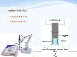 Conductivity Sensor Work Conductometry | PPTX