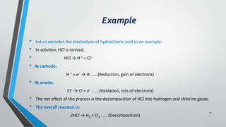 conductometry.pptx