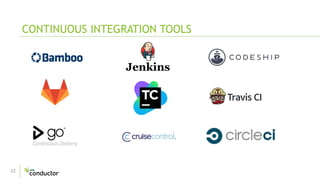 12
CONTINUOUS INTEGRATION TOOLS
 