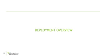 32
DEPLOYMENT OVERVIEW
 