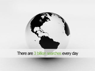 There are 3 billion searches every day
 