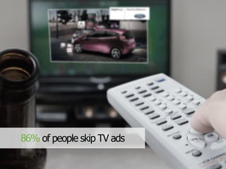 86% of people skip TV ads
 