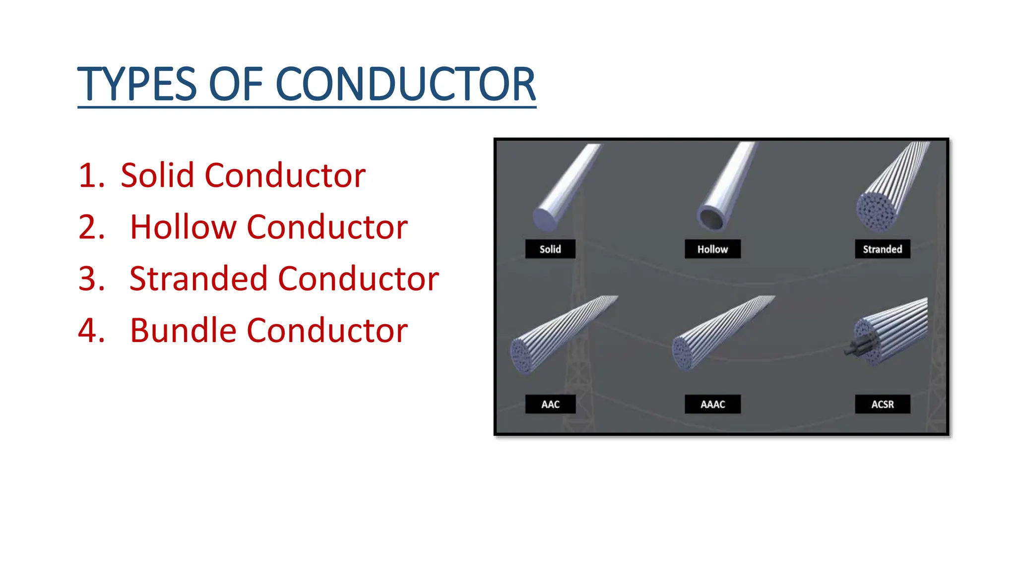 TYPES OF CONDUCTOR
1. Solid Conductor
2. Hollow Conductor
3. Stranded Conductor
4. Bundle Conductor
 