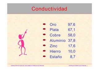 ➨
➨
➨
➨
➨
➨
➨
Oro
Plata
Cobre
Aluminio
Zinc
Hierro
Estaño
97.6
67,1
58,0
37,8
17,6
10,0
8,7
CARACTERISTICAS DE LOS CONDUCTORES ELECTRICOS INSTALACIONES ELECTRICAS I
Conductividad
 
