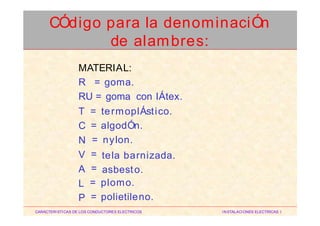 MATERIAL:
R = goma.
RU = goma con lÁtex.
T
C
N
V
A
L
P
= termoplÁstico.
= algodÓn.
=
=
=
nylon.
tela barnizada.
asbesto.
= plomo.
= polietileno.
CARACTERISTICAS DE LOS CONDUCTORES ELECTRICOS INSTALACIONES ELECTRICAS I
CÓdigo para la denominaciÓn
de alambres:
 