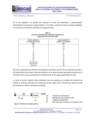 Un Compromiso de los Empresarios de Chile
Tableros, Conductores y Canalizaciones Prof. Claudio González Cruz
I N A C A P C...