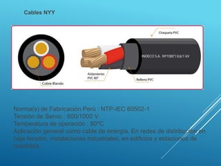 Norma(s) de Fabricación Perú : NTP-IEC 60502-1
Tensión de Servic : 600/1000 V
Temperatura de operación : 80ºC
Aplicación general como cable de energía. En redes de distribución en
baja tensión, instalaciones industriales, en edificios y estaciones de
maniobra.
Cables NYY
 