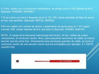6. Para. cables con conductores metalizados, se añade una H ó HE delante de la K
(Ejemplo: NHEKBA, NAHKBY)
7.Si se indica una letra b después de la G, FG, RG, indica espirales de fleje de acero,
en los. dos sentidos. (Ejemplo: NKFGb, NKRGb)
8.En los cables con camisa de plomo y aislamiento de goma para un 1 KV según
normas VDE, añadir delante de la K una letra G (Ejemplo: NGKBA, NGKYA)
NOTA. :A causa de la frecuente sobrecarga del neutro, en los. cables de cuatro
conductores, el conductor neutro. lleva, para pequeñas secciones de cable, la misma
sección que los otros tres. Únicamente para secciones grandes de cable, se pone el
conductor neutro de una sección menor que los principales (por ejemplo: 3 x 150/70
ó3x240/120)
 