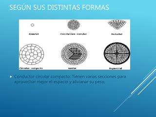 SEGÚN SUS DISTINTAS FORMAS
 Conductor circular compacto: Tienen varias secciones para
aprovechar mejor el espacio y alivianar su peso.
 