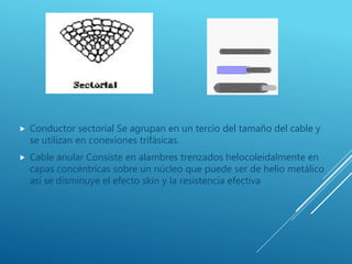  Conductor sectorial Se agrupan en un tercio del tamaño del cable y
se utilizan en conexiones trifásicas.
 Cable anular Consiste en alambres trenzados helocoleidalmente en
capas concéntricas sobre un núcleo que puede ser de helio metálico
así se disminuye el efecto skin y la resistencia efectiva
 