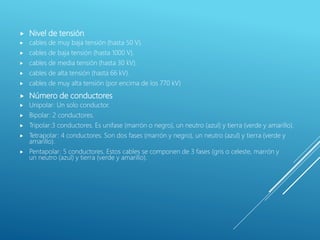  Nivel de tensión
 cables de muy baja tensión (hasta 50 V).
 cables de baja tensión (hasta 1000 V).
 cables de media tensión (hasta 30 kV).
 cables de alta tensión (hasta 66 kV).
 cables de muy alta tensión (por encima de los 770 kV)
 Número de conductores
 Unipolar: Un solo conductor.
 Bipolar: 2 conductores.
 Tripolar:3 conductores. Es unifase (marrón o negro), un neutro (azul) y tierra (verde y amarillo).
 Tetrapolar: 4 conductores. Son dos fases (marrón y negro), un neutro (azul) y tierra (verde y
amarillo).
 Pentapolar: 5 conductores. Estos cables se componen de 3 fases (gris o celeste, marrón y
un neutro (azul) y tierra (verde y amarillo).
 