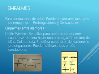 EMPALMES
Para conductores de cobre Puede encontrarse dos tipos
de empalmes: Prolongaciones y Derivaciones.
Empalmes entre alambres
Unión Western: Se utiliza para unir dos conductores
cuando se requiera hacer una prolongación de uno de
ellos. Cola de rata: Se utiliza para hacer derivaciones o
prolongaciones. Pueden utilizarse dos o más
conductores.
 