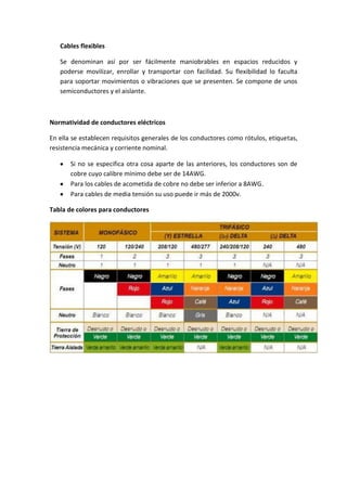 Cables flexibles
Se denominan así por ser fácilmente maniobrables en espacios reducidos y
poderse movilizar, enrollar y transportar con facilidad. Su flexibilidad lo faculta
para soportar movimientos o vibraciones que se presenten. Se compone de unos
semiconductores y el aislante.

Normatividad de conductores eléctricos
En ella se establecen requisitos generales de los conductores como rótulos, etiquetas,
resistencia mecánica y corriente nominal.
Si no se especifica otra cosa aparte de las anteriores, los conductores son de
cobre cuyo calibre mínimo debe ser de 14AWG.
Para los cables de acometida de cobre no debe ser inferior a 8AWG.
Para cables de media tensión su uso puede ir más de 2000v.
Tabla de colores para conductores

 