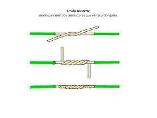 Unión Western:usado para unir dos conductores que van a prolongarse. 