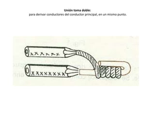 Unión toma doble: para derivar conductores del conductor principal, en un mismo punto. 