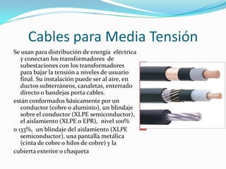 Cubierta De Cable De Montaje En Pared De 31.5 Pulgadas Para Ocultar Cables  y Ala