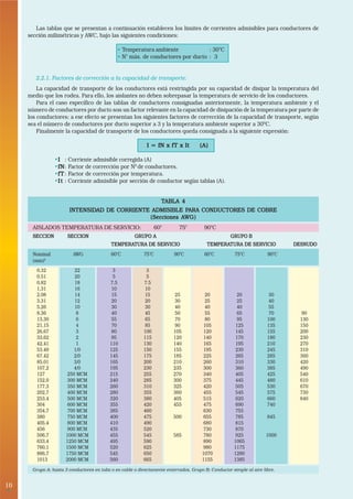 Las tablas que se presentan a continuación establecen los limites de corrientes admisibles para conductores de
     sección milimétricas y AWC, bajo las siguientes condiciones:

                                                   Temperatura ambiente             : 30°C
                                                   N° máx. de conductores por ducto : 3


        2.2.1. Factores de corrección a la capacidad de transporte.
         La capacidad de transporte de los conductores está restringida por su capacidad de disipar la temperatura del
     medio que los rodea. Para ello, los aislantes no deben sobrepasar la temperatura de servicio de los conductores.
         Para el caso específico de las tablas de conductores consignadas anteriormente, la temperatura ambiente y el
     número de conductores por ducto son un factor relevante en la capacidad de disipación de la temperatura por parte de
     los conductores; a ese efecto se presentan los siguientes factores de corrección de la capacidad de transporte, según
     sea el número de conductores por ducto superior a 3 y la temperatura ambiente superior a 300C.
         Finalmente la capacidad de transporte de los conductores queda consignada a la siguiente expresión:

                                                             I = fN x fT x It         (A)

                 •I : Corriente admisible corregida (A)
                  I
                 •fN Factor de corrección por N0 de conductores.
                  fN:
                  fN
                 •fT Factor de corrección por temperatura.
                  fT:
                  fT
                 •It : Corriente admisible por sección de conductor según tablas (A).
                  It


                                                   TABLA 4
                        INTENSIDAD                         PARA
                        INTENSIDAD DE CORRIENTE ADMISIBLE PARA CONDUCTORES DE COBRE
                                                          AWG)
                                               (Secciones AWG)
       AISLADOS TEMPERATURA DE SERVICIO:                         60°        75°         90°C
       SECCION         SECCION                     GRUPO A                                      GRUPO B
                                            TEMPERATURA DE SERVICIO
                                            TEMPERATURA    SERVICIO                      TEMPERATURA DE SERVICIO
                                                                                         TEMPERATURA    SERVICIO             DESNUDO
       Nominal            AWG               60°C           75°C           90°C          60°C          75°C            90°C
       (mm)2
        0,32              22                3               3
        0,51              20                5               5
        0,82              18               7.5             7.5
        1,31              16                10             10
        2,08              14                15             15            25             20             20              30
        3,31              12                20             20            30             25             25              40
        5,26              10                30             30            40             40             40              55
        8,36               8                40             45            50             55             65              70       90
        13,30              6                55             65            70             80             95             100      130
        21,15              4                70             85            90             105            125            135      150
        26,67              3                80             100           105            120            145            155      200
        33,62              2                95             115           120            140            170            180      230
        42,41              1               110             130           140            165            195            210      270
        53,49             1/0              125             150           155            195            230            245      310
        67,42             2/0              145             175           185            225            265            285      360
        85,01             3/0              165             200           210            260            310            330      420
        107,2             4/0              195             230           235            300            360            385      490
        127            250 MCM             215             255           270            340            405            425      540
        152,0          300 MCM             240             285           300            375            445            480      610
        177,3          350 MCM             260             310           325            420            505            530      670
        202,7          400 MCM             280             355           360            455            545            575      730
        253,4          500 MCM             320             380           405            515            620            660      840
        304            600 MCM             355             420           455            475            690            740
        354,7          700 MCM             385             460                          630            755
        380            750 MCM             400             475           500            655            785            845
        405,4          800 MCM             410             490                          680            815
        456            900 MCM             435             520                          730            870
        506,7         1000 MCM             455             545           585            780            925           1000
        633,4         1250 MCM             495             590                          890           1065
        760,1         1500 MCM             520             625                          980           1175
        886,7         1750 MCM             545             650                         1070           1280
        1013          2000 MCM             560             665                         1155           1385
       Grupo A: hasta 3 conductores en tubo o en cable o directamente enterrados. Grupo B: Conductor simple al aire libre.


10
 •
 