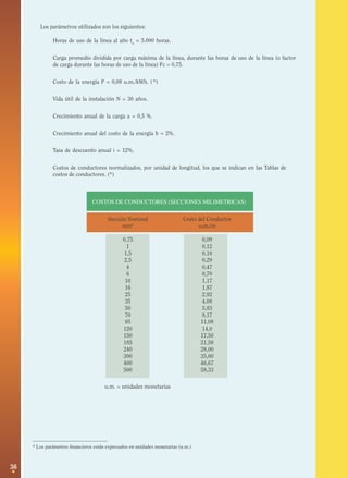 Los parámetros utilizados son los siguientes:

·

Horas de uso de la línea al año tu = 5.000 horas.

·

Carga promedio dividida por carga máxima de la línea, durante las horas de uso de la línea (o factor
de carga durante las horas de uso de la línea) Fc = 0,75.

·

Costo de la energía P = 0,08 u.m./kWh. ( *)

·

Vida útil de la instalación N = 30 años.

·

Crecimiento anual de la carga a = 0,5 %.

·

Crecimiento anual del costo de la energía b = 2%.

·

Tasa de descuento anual i = 12%.

·

Costos de conductores normalizados, por unidad de longitud, los que se indican en las Tablas de
costos de conductores. (*)

COSTOS DE CONDUCTORES (SECCIONES MILIMETRICAS)
Sección Nominal
mm2

Costo del Conductor
u.m./m

0,75
1
1,5
2,5
4
6
10
16
25
35
50
70
95
120
150
185
240
300
400
500

0,09
0,12
0,18
0,29
0,47
0,70
1,17
1,87
2,92
4,08
5,83
8,17
11,08
14,0
17,50
21,58
28,00
35,00
46,67
58,33

u.m. = unidades monetarias

* Los parámetros financieros están expresados en unidades monetarias (u.m.)

36

 