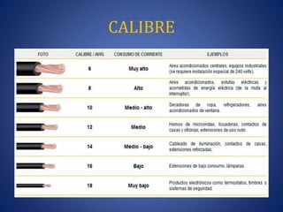 CALIBRE
 