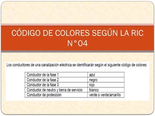 CÓDIGO DE COLORES SEGÚN LA RIC
N°04
 