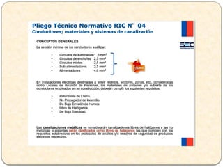 CONDUCTORES_ELECTRICOS ELECTRICIDAD BASICA