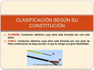 A. ALAMBRE: Conductor eléctrico cuya alma está formada por una sola
pieza.
B. CABLE: Conductor eléctrico cuya alma está formada por una serie de
hilos conductores de baja sección, lo que le otorga una gran flexibilidad.
CLASIFICACIÓN SEGÚN SU
CONSTITUCIÓN
 