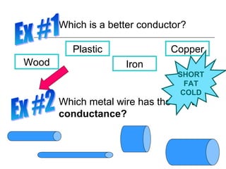 Which is a better conductor?
Plastic
Wood
Copper
Iron
SHORT
FAT
COLD
Which metal wire has the best
conductance?