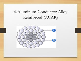 4-Aluminum Conductor Alloy
Reinforced (ACAR)
 