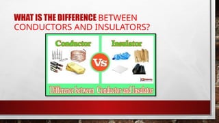 Conductors-and-Insulators-by-Alex.ander-Dizon.pptx