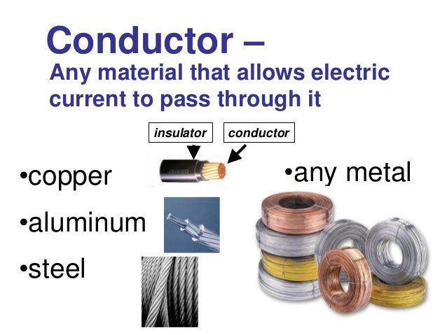 Image result for conductors and insulators