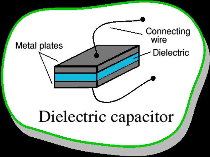 Conductors, capacitors, dielectrics