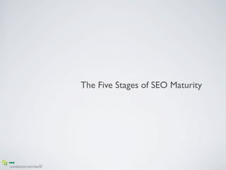 The Five Stages of SEO Maturity




conductor.com/sesSF
 