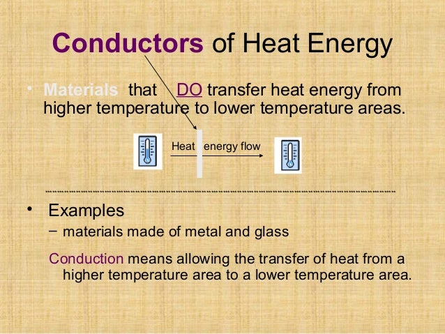 examples of conductors and insulators of heat Thermal conductors and insulators card sort by the stem nerd | tpt.