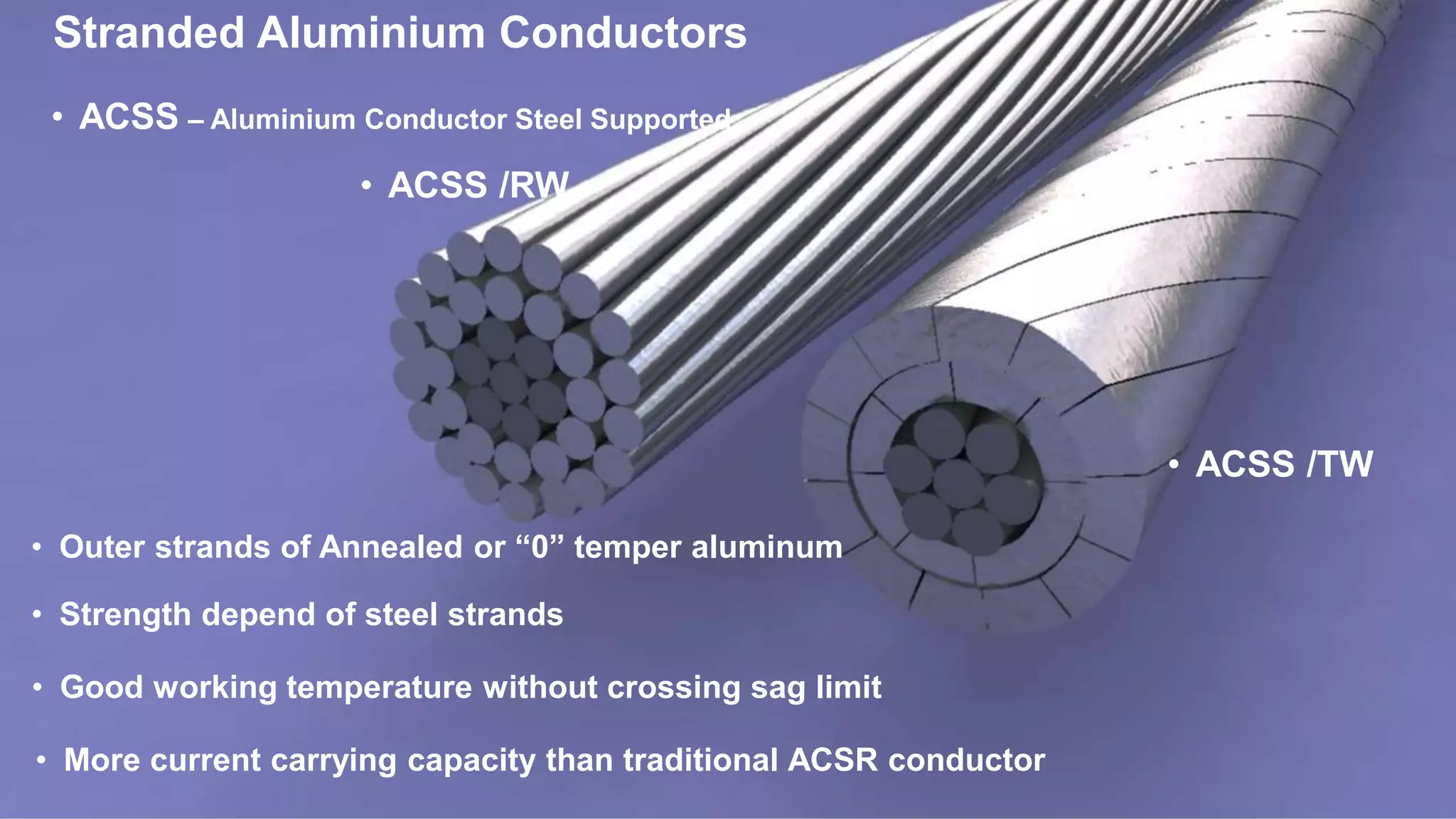 Stranded Aluminium Conductors
• ACSS – Aluminium Conductor Steel Supported
• ACSS /RW
• ACSS /TW
• Outer strands of Annealed or “0” temper aluminum
• Strength depend of steel strands
• Good working temperature without crossing sag limit
• More current carrying capacity than traditional ACSR conductor
 