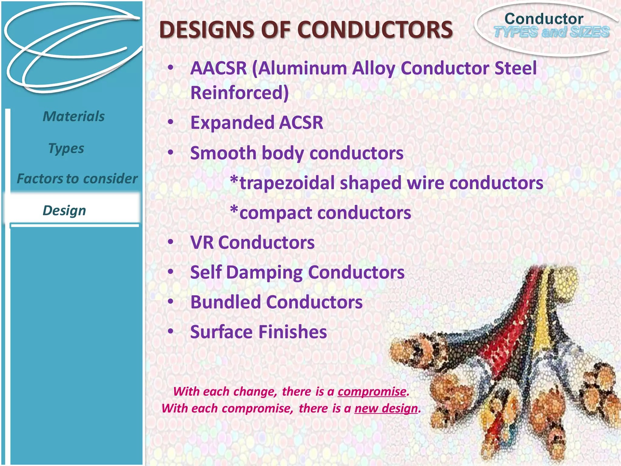 Conductor
DESIGNS OF CONDUCTORS
• AACSR (Aluminum Alloy Conductor Steel
Reinforced)
• Expanded ACSR
• Smooth body conductors
*trapezoidal shaped wire conductors
*compact conductors
• VR Conductors
• Self Damping Conductors
• Bundled Conductors
• Surface Finishes
Materials
Types
Factorsto consider
Design
With each change, there is a compromise.
With each compromise, there is a new design.
 