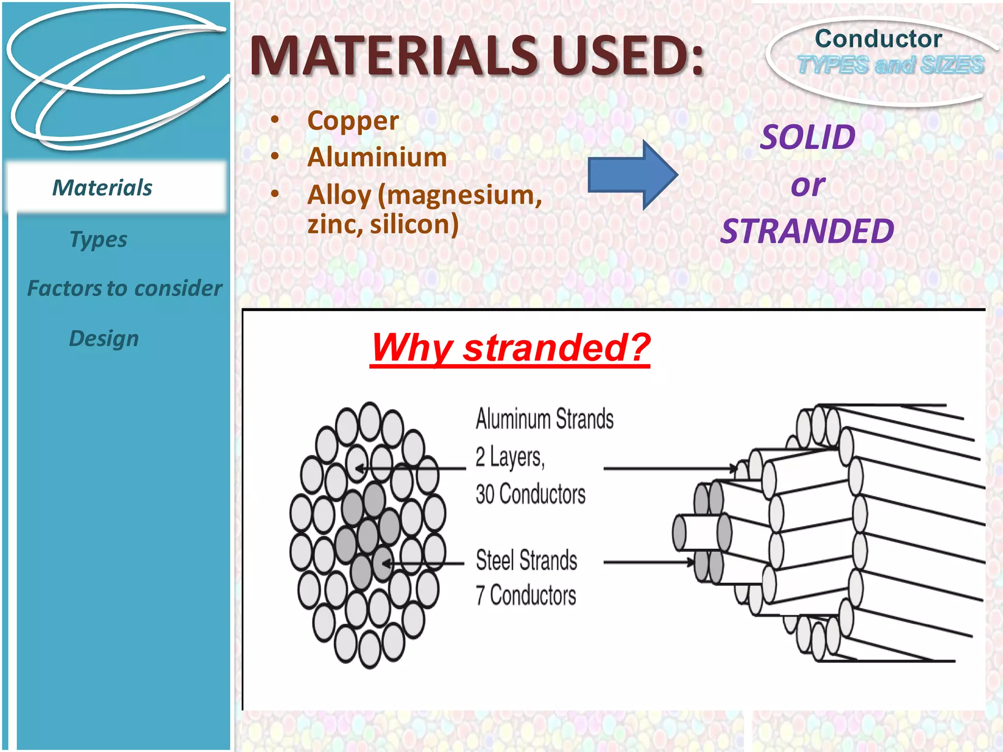 Conductor
MATERIALS USED:
• Copper
• Aluminium
• Alloy (magnesium,
zinc, silicon)
Materials
Types
Factorsto consider
Design
Why stranded?
SOLID
or
STRANDED
 