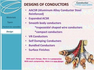 Conductor
DESIGNS OF CONDUCTORS
• AACSR (Aluminum Alloy Conductor Steel
Reinforced)
• Expanded ACSR
• Smooth body conducto...