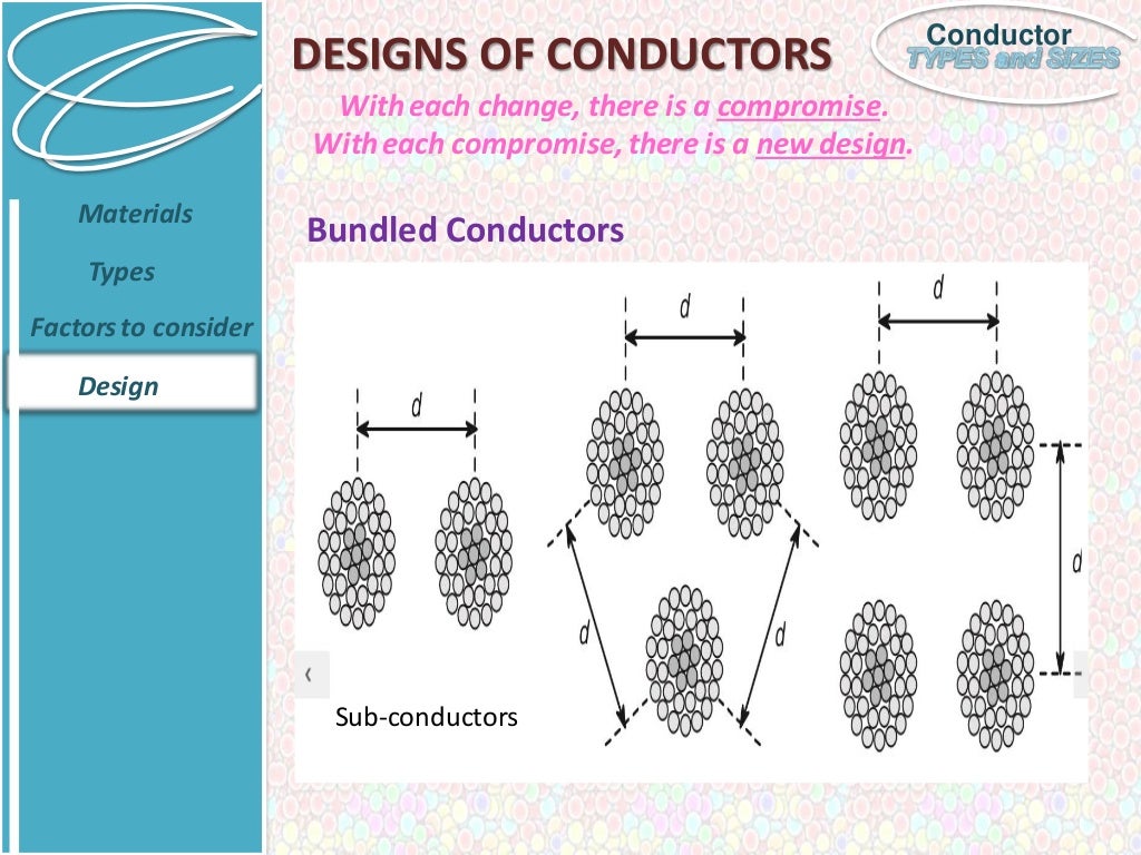 Conductor types and sizes