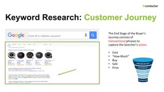 Keyword Research: Customer Journey
3
Cost of a robotic vacuum
The End Stage of the Buyer’s
Journey consists of
transactional phrases to
capture the Searcher’s action.
• Cost
• “How Much”
• Buy
• Sale
• Price
 