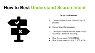 How to Best Understand Search Intent
1. The SERP does not lie. Research your
phrase!
2. Competitive Rank Analysis
3. The higher the volume, the more likely it
can have a different meaning.
● How do you sleep (5,400 MSV)
● How do you sleep at night (1,300 MSV)
Factors to Consider
 