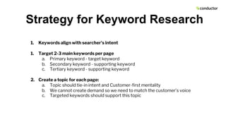 Strategy for Keyword Research
1. Keywords align with searcher's intent
1. Target 2-3 main keywords per page
a. Primary keyword - target keyword
b. Secondary keyword - supporting keyword
c. Tertiary keyword - supporting keyword
2. Create a topic for each page:
a. Topic should tie-in intent and Customer-first mentality
b. We cannot create demand so we need to match the customer’s voice
c. Targeted keywords should support this topic
 