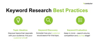 Keyword Research Best Practices
 